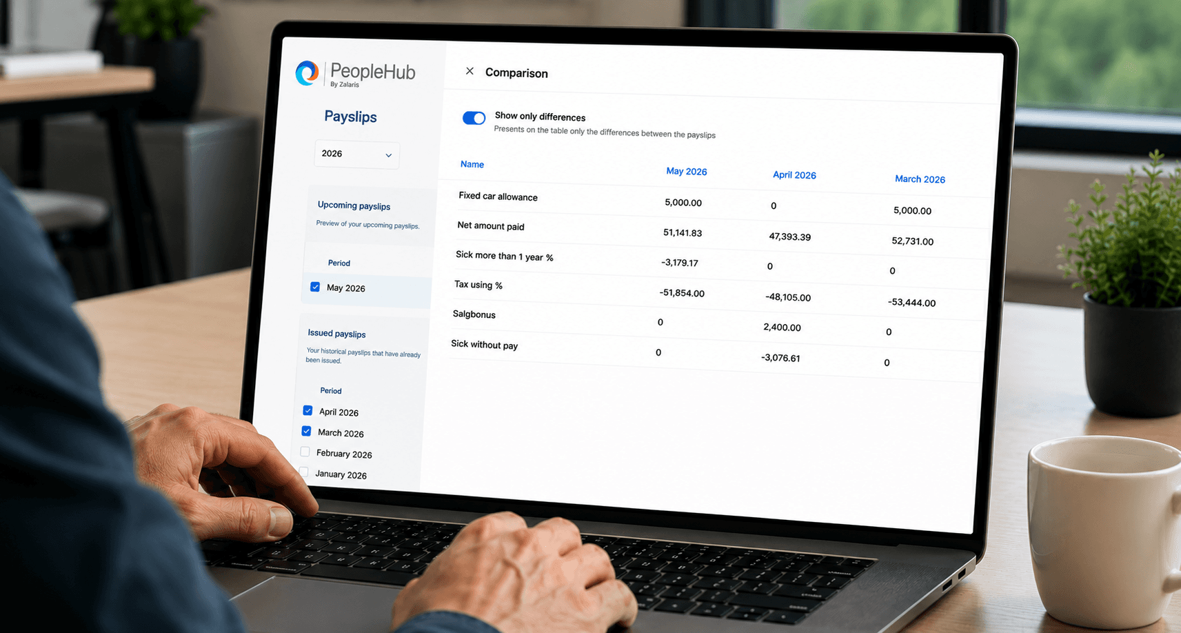 Zalaris erweitert die Payslip Experience für mehr Transparenz und Employee Self-Service