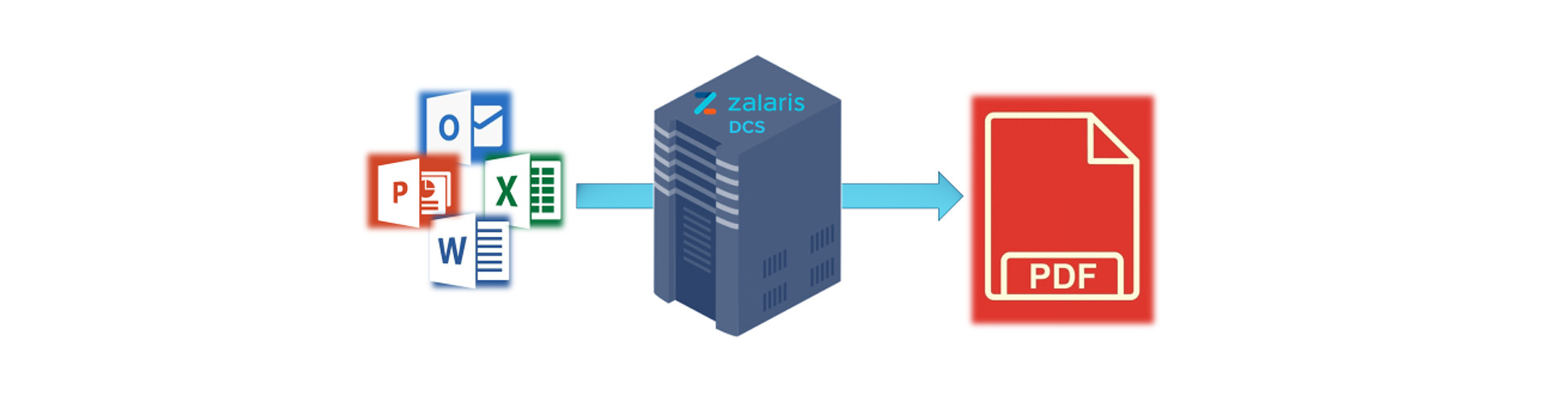 ZALARIS Document Converter Services