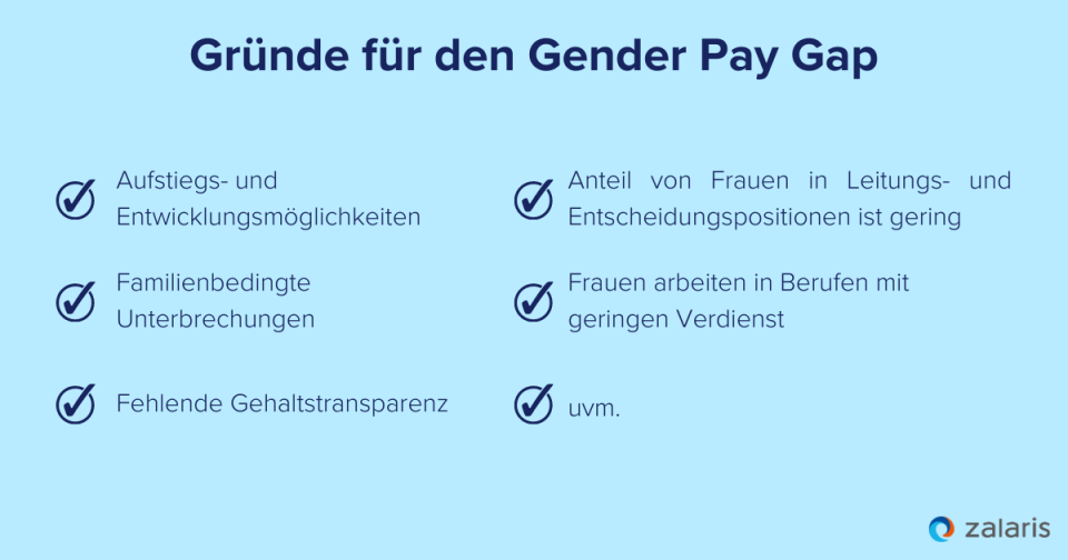 Gründe für den Gender Pay Gap