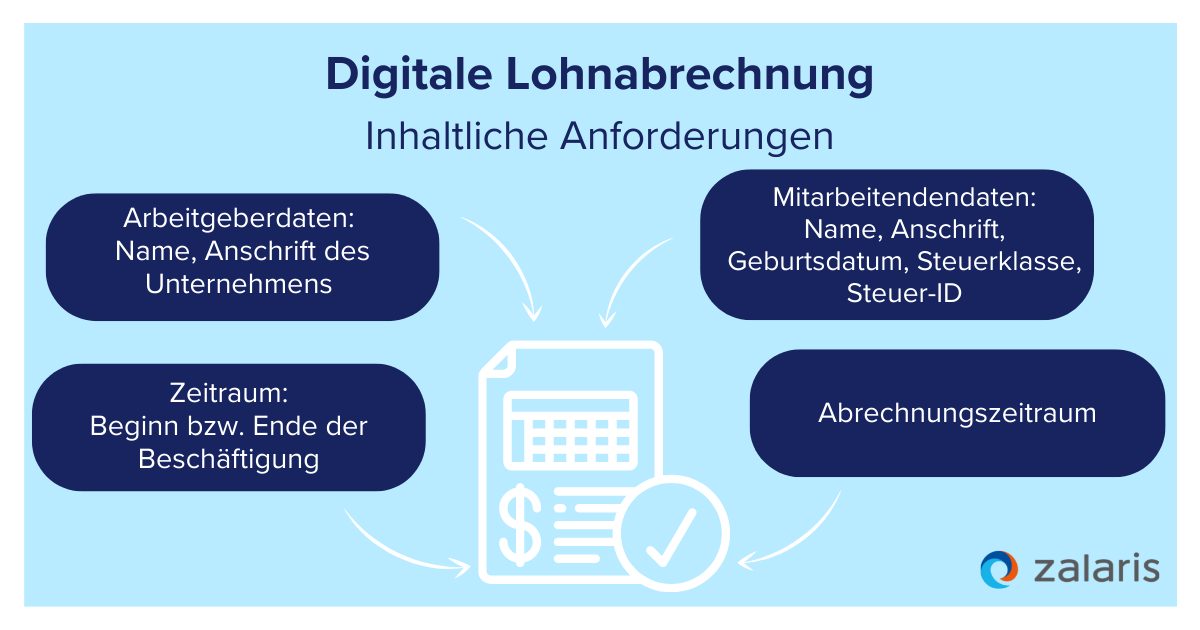 Elektronische Entgeltabrechnung: Was Ist Zu Beachten? | Zalaris