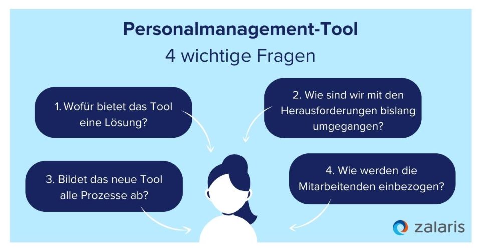 4 wichtige Fragen für die Einführung von Personalmanagement-Tools