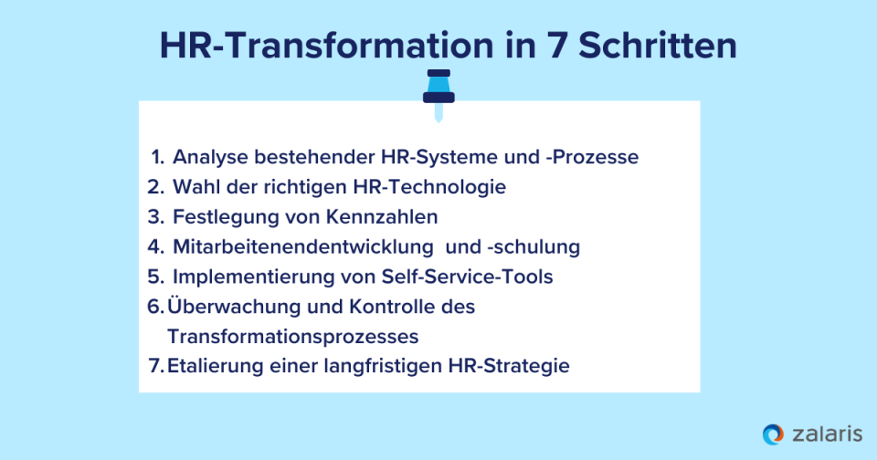 HR-Transformation in 7 Schritten