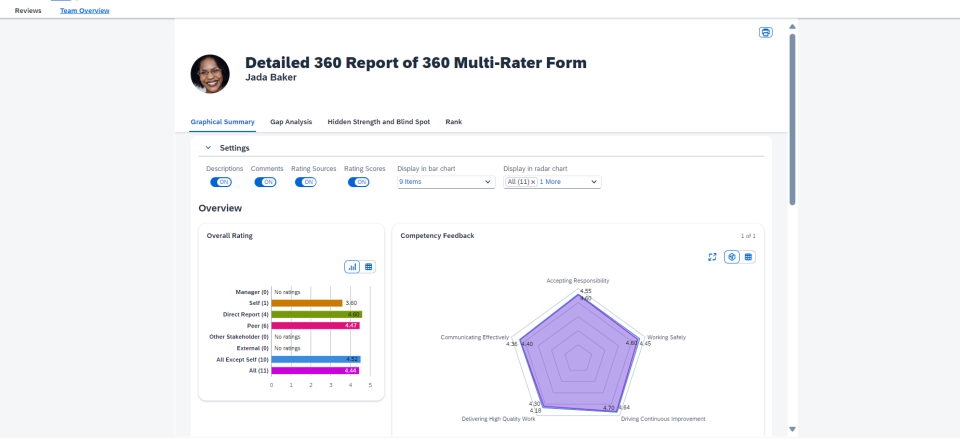 360 Report