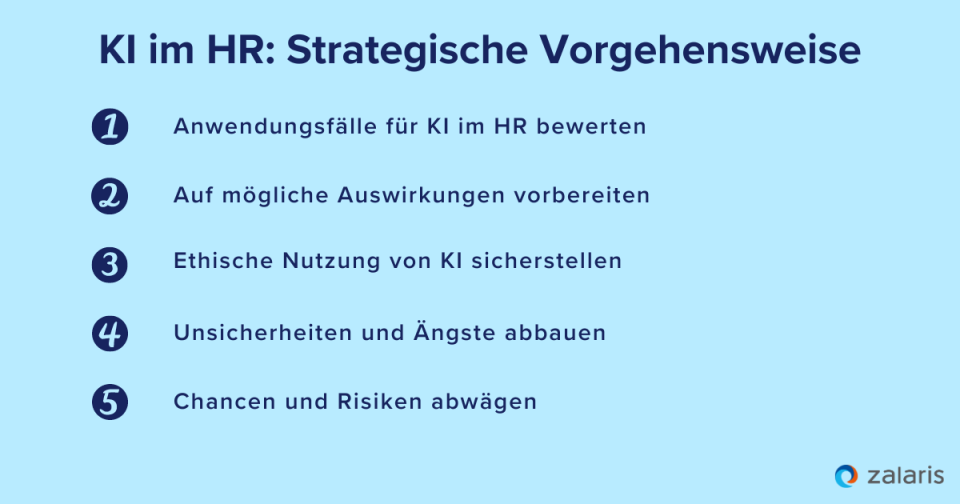 Künstliche Intelligenz im Personalwesen: Wie sollten Sie strategisch vorgehen? 