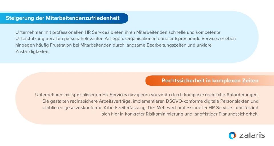 Übersicht zur Mitarbeitendenzufriedenheit und Rechtssicherheit